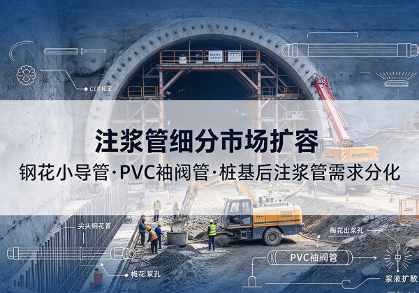 济宁注浆管细分市场扩容，隧道钢花小导管、PVC 袖阀管、桩基后注浆管需求分化